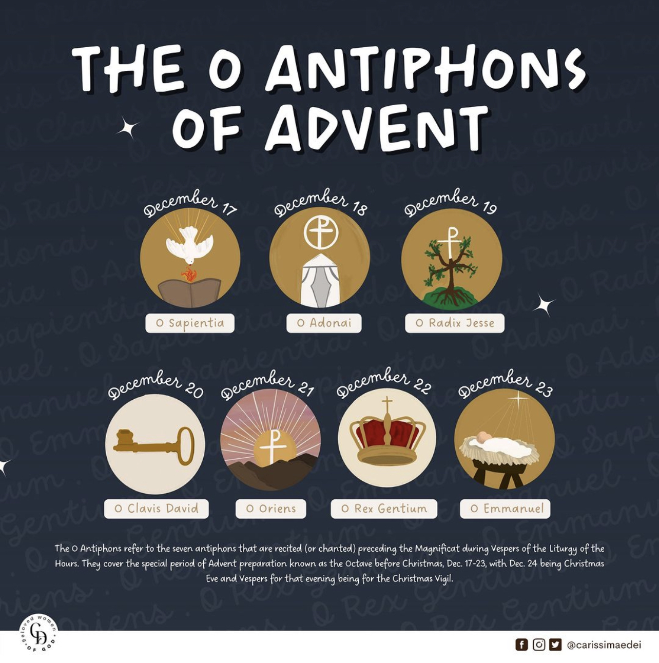 那来自公元4世纪的古老对经- the O Antiphons of Advent - (12月23日更新完成)